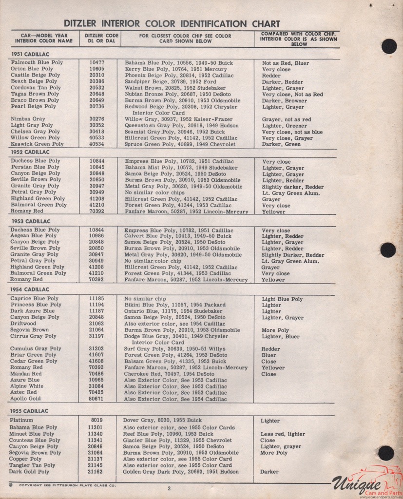 1951 Cadillac Paint Charts PPG 3